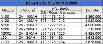 ẮC QUY ĐỒNG NAI - PINACO