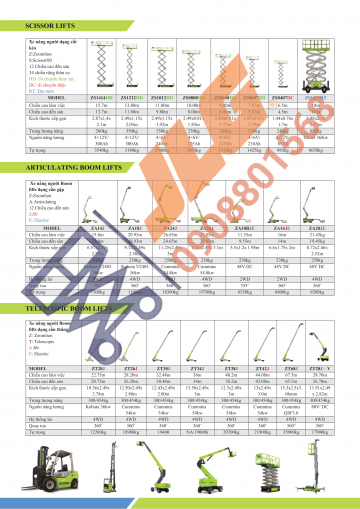 Catalogue xe nâng người zoomlion 2